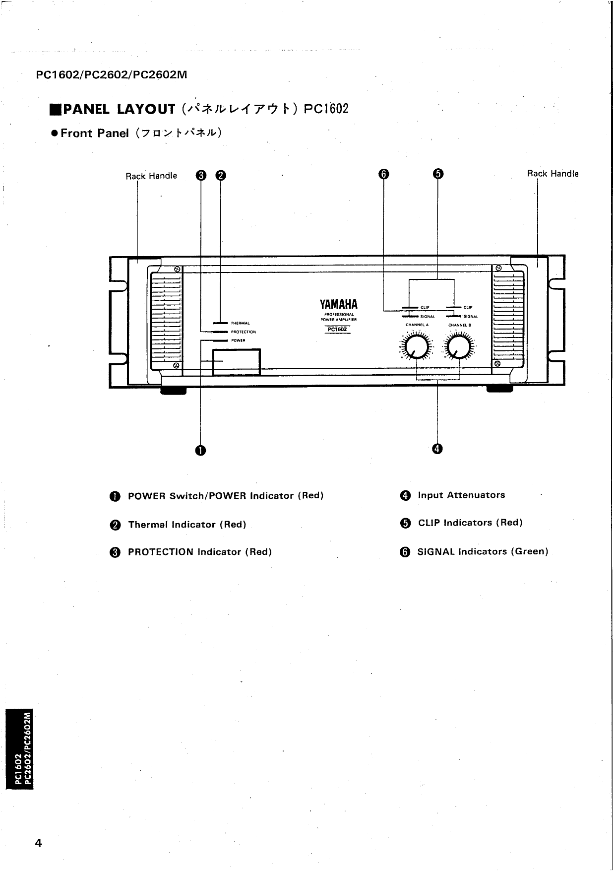 PDF manual for Yamaha Amp PC2602